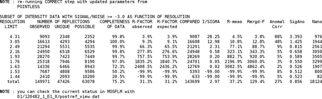 trim_autoPROC_3isy_10_70pc.png