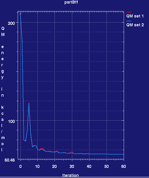 partB_MMFF94_graph.png