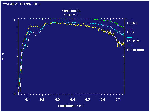 3ip5.blue-above-yellow.png