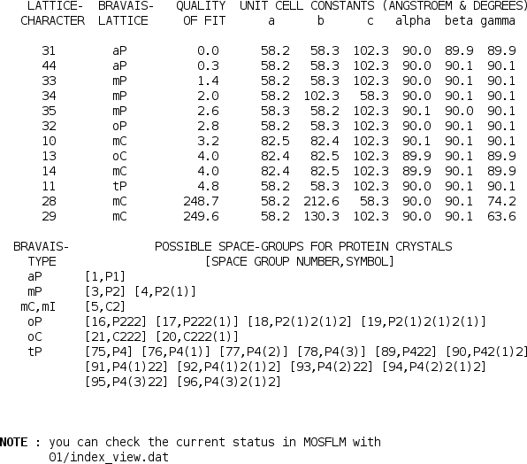 trim_autoPROC_1o22_04.png