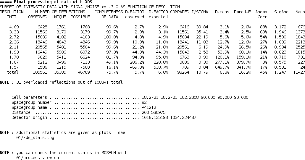 trim_autoPROC_1o22_08.png