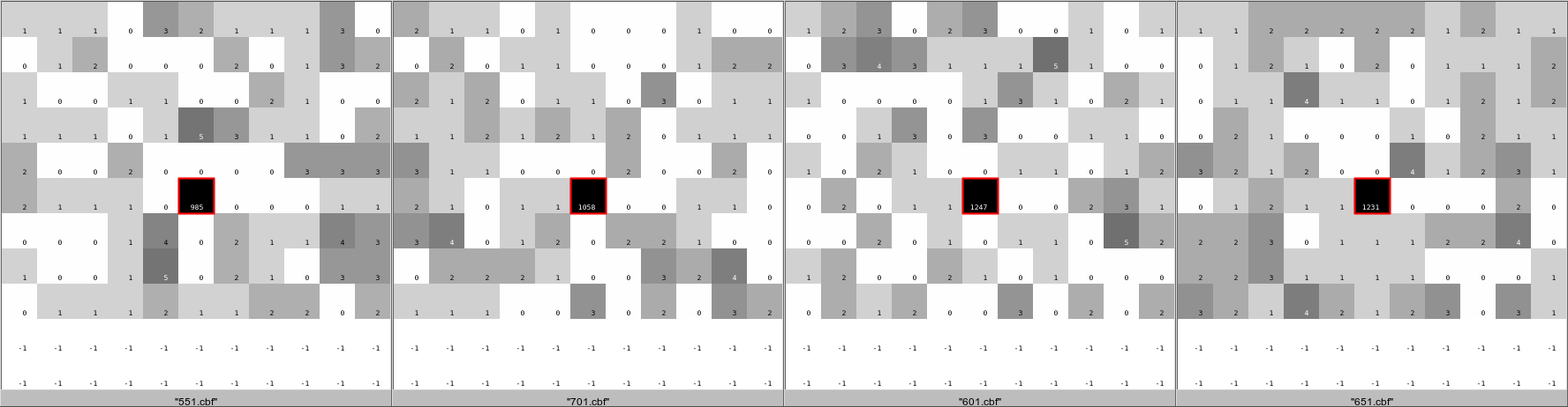 Defective pixel - Wikipedia