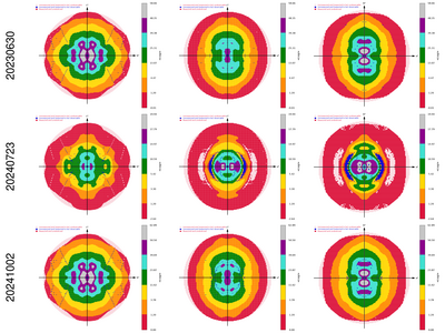 8GCA_plain_XDS_staraniso_xds_alldata.ismean-hkl.png
