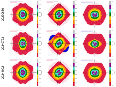 8K4Q_autoPROC_staraniso_alldata.ismean-hkl.png