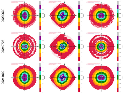 8K4Q_plain_XDS_staraniso_xds_alldata.ismean-hkl.png