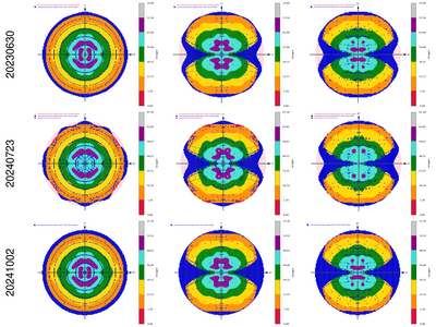 8WT3_plain_XDS_staraniso_xds_alldata.ismean-hkl.png