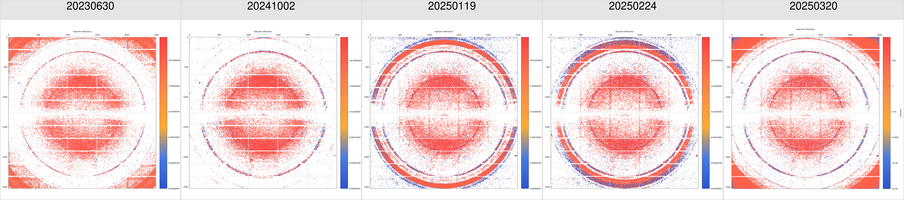 6VZW_process.03_XDS_ASCII_misfits.png