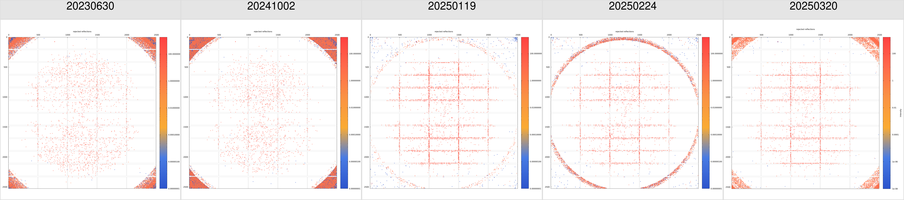 7KDS_process.03_XDS_ASCII_misfits.png