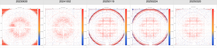 7WDA_process.03_XDS_ASCII_misfits.png