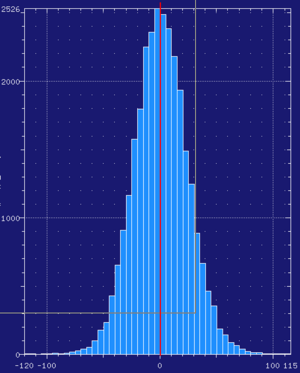 histo-2023_marker.png