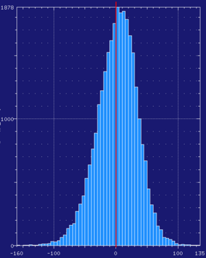 histo-2024_marker.png