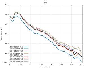 20250430_wilson_4QKI_xds_ctruncate.png