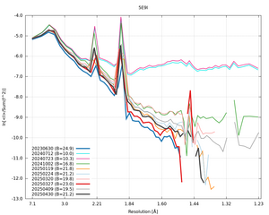 20250430_wilson_5E9I_xds_ctruncate.png