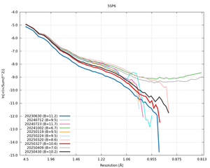 20250430_wilson_5SP6_xds_ctruncate.png