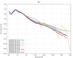20250430_wilson_6BLI_xds_ctruncate.png