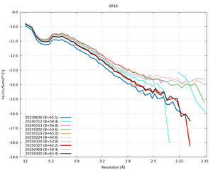 20250430_wilson_6R16_xds_ctruncate.png