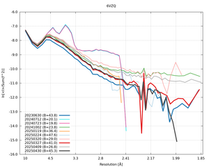 20250430_wilson_6VZQ_xds_ctruncate.png