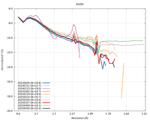 20250430_wilson_6VZW_xds_ctruncate.png