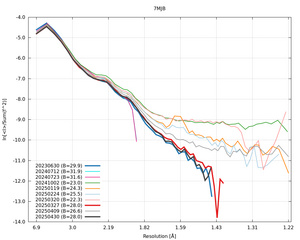 20250430_wilson_7MJB_xds_ctruncate.png