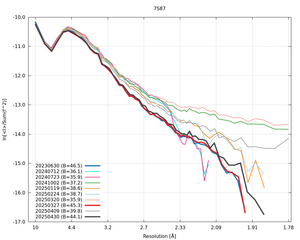 20250430_wilson_7S87_xds_ctruncate.png
