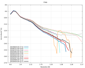 20250430_wilson_7TM9_xds_ctruncate.png