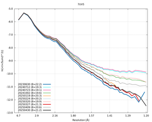 20250430_wilson_7UV5_xds_ctruncate.png
