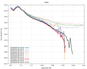 20250430_wilson_7WDA_xds_ctruncate.png
