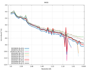 20250430_wilson_8AGQ_xds_ctruncate.png