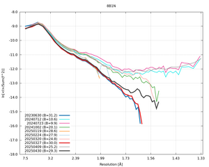 20250430_wilson_8B1N_xds_ctruncate.png