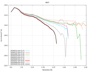 20250430_wilson_8BXT_xds_ctruncate.png