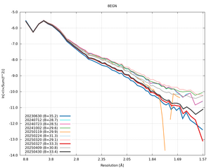 20250430_wilson_8EGN_xds_ctruncate.png