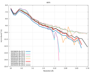 20250430_wilson_8EPS_xds_ctruncate.png