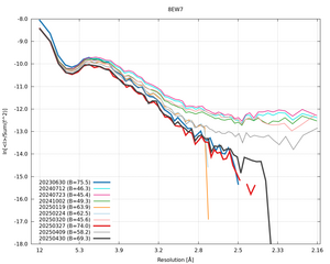20250430_wilson_8EW7_xds_ctruncate.png