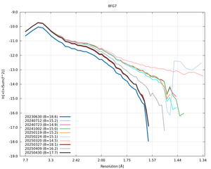 20250430_wilson_8FG7_xds_ctruncate.png