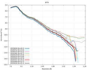 20250430_wilson_8FT8_xds_ctruncate.png
