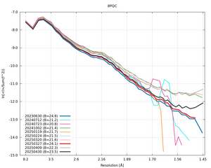 20250430_wilson_8PQC_xds_ctruncate.png