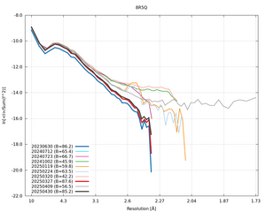 20250430_wilson_8R5Q_xds_ctruncate.png