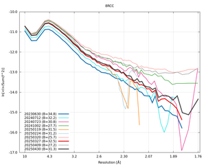 20250430_wilson_8RCC_xds_ctruncate.png