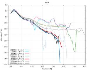 20250430_wilson_8SO5_xds_ctruncate.png