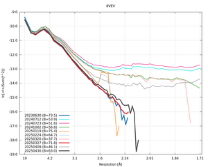 20250430_wilson_8VEV_xds_ctruncate.png