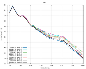 20250430_wilson_8WT3_xds_ctruncate.png