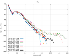 20250430_wilson_9CPL_xds_ctruncate.png