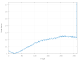 4QL3_scale.png