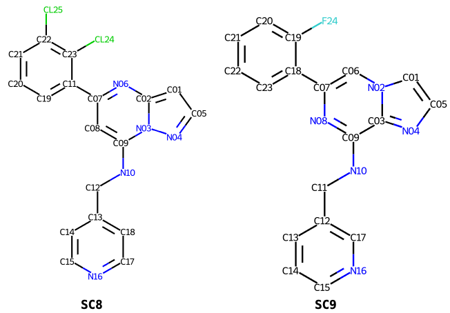 comparing the atom names of PDB components SC8 and SC9