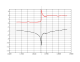 3isy_fscan_500.png