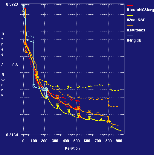 2e4yTargetExample_cf_runs_graph.png