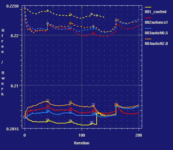 4chaNCS_001_to_004_graph.png