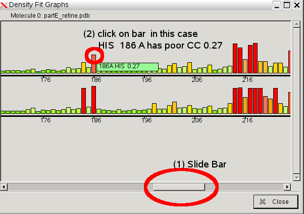 partF_coot_Density_Fit_Graph.png