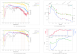 3SCI_aB_refine.01_summary.png