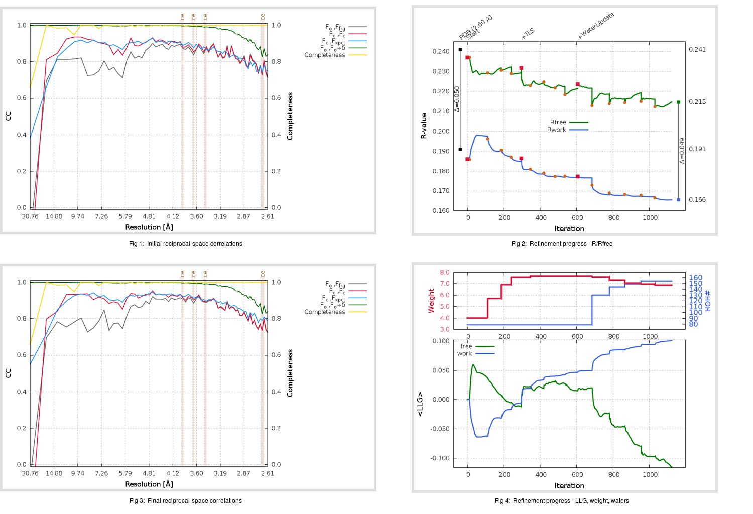 3SNE_aB_refine.01_summary.png